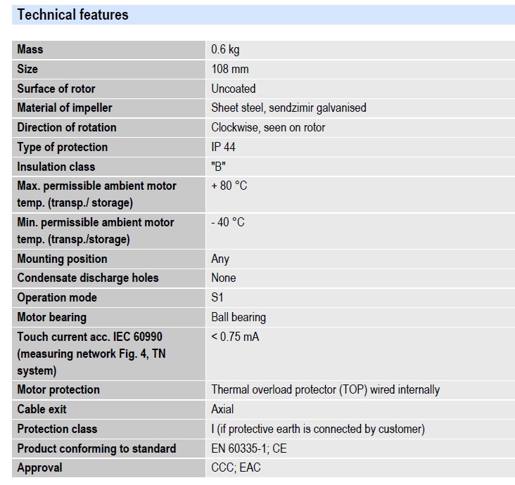 Техническое описание вентилятора R2E108-AA01-05